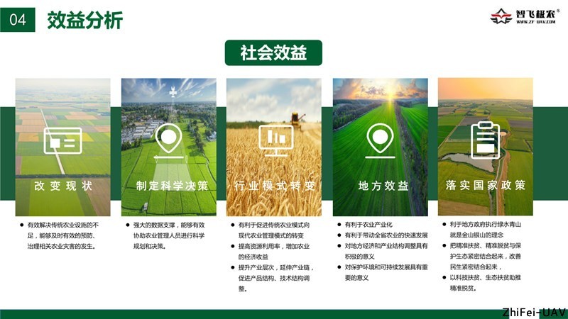 河北智飛極農(nóng)無人機科技|保定ASFC無人機駕駛員培訓(xùn)考證|打藥撒藥噴藥植保無人機 河北智飛極農(nóng)無人機科技|保定ASFC無人機駕駛員培訓(xùn)考證|打藥撒藥噴藥植保無人機