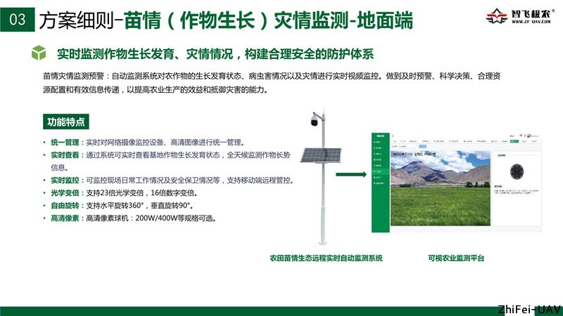 河北智飛極農(nóng)無人機科技|保定ASFC無人機駕駛員培訓(xùn)考證|打藥撒藥噴藥植保無人機 河北智飛極農(nóng)無人機科技|保定ASFC無人機駕駛員培訓(xùn)考證|打藥撒藥噴藥植保無人機