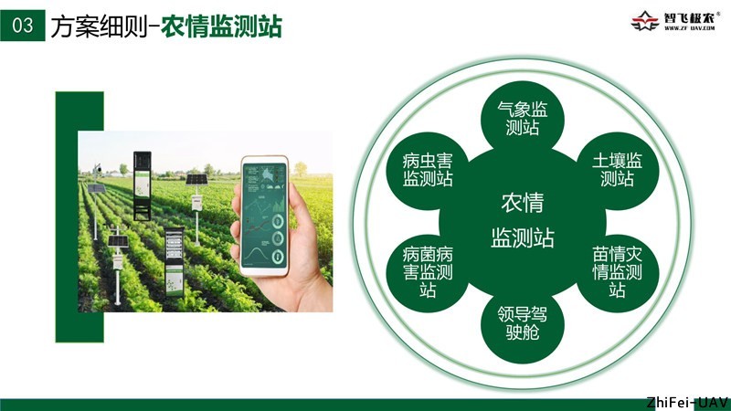 河北智飛極農(nóng)無人機科技|保定ASFC無人機駕駛員培訓(xùn)考證|打藥撒藥噴藥植保無人機 河北智飛極農(nóng)無人機科技|保定ASFC無人機駕駛員培訓(xùn)考證|打藥撒藥噴藥植保無人機